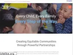 Sites similar to uw.org