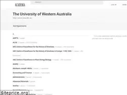 Sites similar to uwa.academia.edu