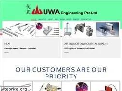 Sites similar to uwa.com.sg