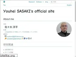 Sites similar to uwabami.github.io