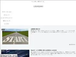 Sites similar to uwagaki.com