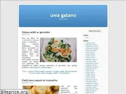 Sites similar to uwagatavo.wordpress.com