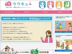 Sites similar to uwaki-aruaru.com