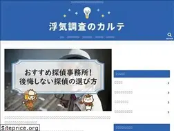 Sites similar to uwakinayami.top
