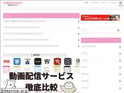Sites similar to uwatopi.com