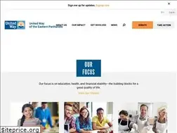 Sites similar to uwayep.org