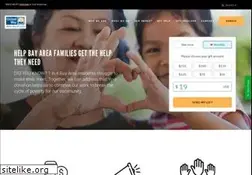 Sites similar to uwba.org