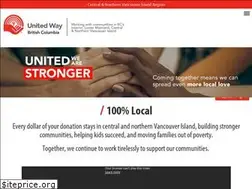 Sites similar to uwcnvi.ca