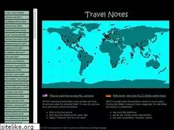 Sites similar to uwe-christ.de