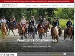Sites similar to uweweinzierl.de
