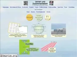 Sites similar to uwewiest.de