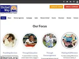 Sites similar to uwgn.org
