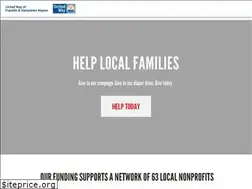 Sites similar to uwhampshire.org