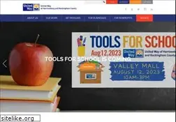 Sites similar to uwhr.org