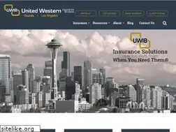 Sites similar to uwib.com
