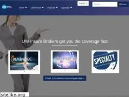 Sites similar to uwinsure.com