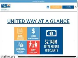 Sites similar to uwlafayette.org