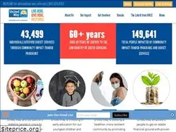 Sites similar to uwlowcountry.org