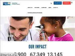 Sites similar to uwmiamip.org
