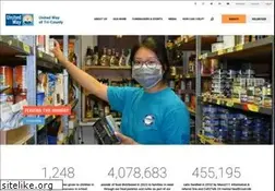 Sites similar to uwotc.org