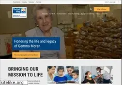Sites similar to uwsect.org