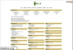 Sites similar to uwstart.nl