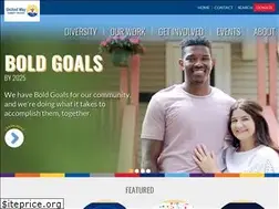 Sites similar to uwsummit.org