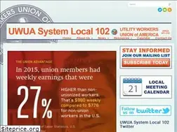 Sites similar to uwua102.org