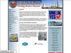 Sites similar to uwualocal175.com