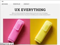 Sites similar to ux-everything.com