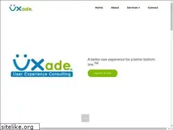 Sites similar to uxaid.com