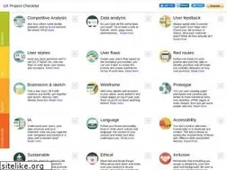 Sites similar to uxchecklist.github.io