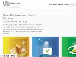 Sites similar to uxd.eu