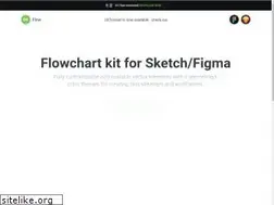 Sites similar to uxflow.co