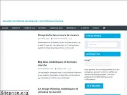 Sites similar to uxmetric.com