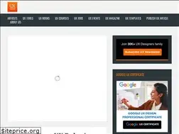 Sites similar to uxness.in