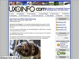 Sites similar to uxoinfo.com
