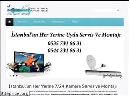 Sites similar to uydualarmkamera.com