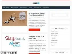 Sites similar to uygunbirkredi.com