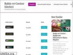 Sites similar to uygurunsesi.com