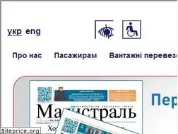 Sites similar to uz.gov.ua