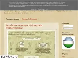 Sites similar to uzbekistan85.blogspot.com