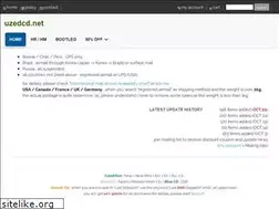 Sites similar to uzedcd.net