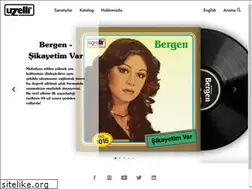 Sites similar to uzelli.com