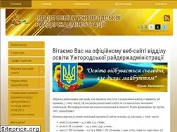 Sites similar to uzhgorod-osvita.gov.ua