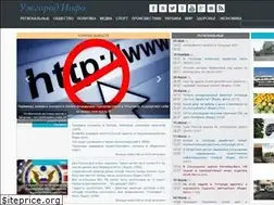 Sites similar to uzhgorod-ua.com