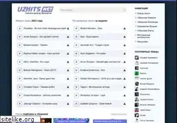 Sites similar to uzhits.net