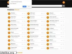 Sites similar to uzhub.net