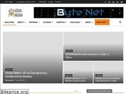 Sites similar to uzicemedia.rs