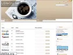 Sites similar to uzitecny.net